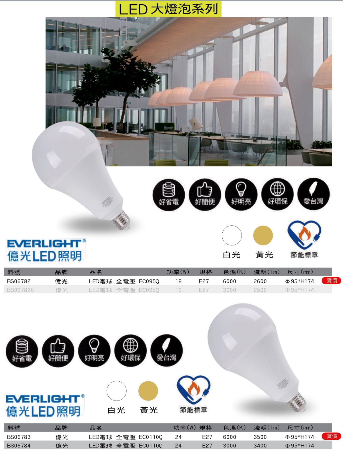 LED照明設備、LED燈具．LED燈管．LED燈泡～億光LED電球