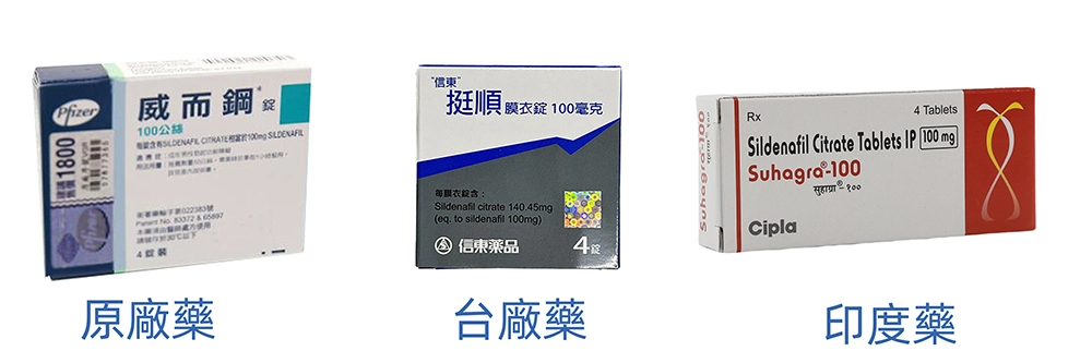 威而鋼品牌對比