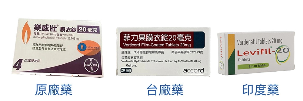 樂威壯品牌對比